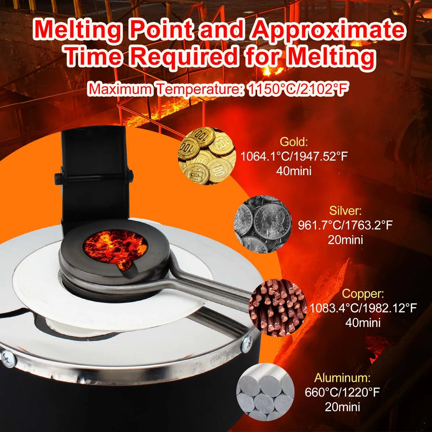 1400W Digital Melting Furnace with Graphite Crucible (1/2/3KG) - Melt Gold, Silver, Copper & More!