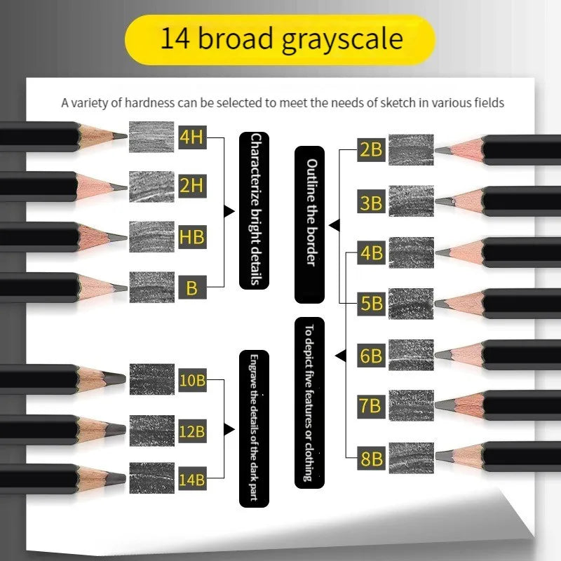 14ком Професионални сет оловака за скице ХБ 2Х 4Х Б 2Б 3Б 4Б 5Б 6Б 7Б 8Б 10Б 12Б 14Б Графитна уметничка ручно осликана оловка Школски прибор 
