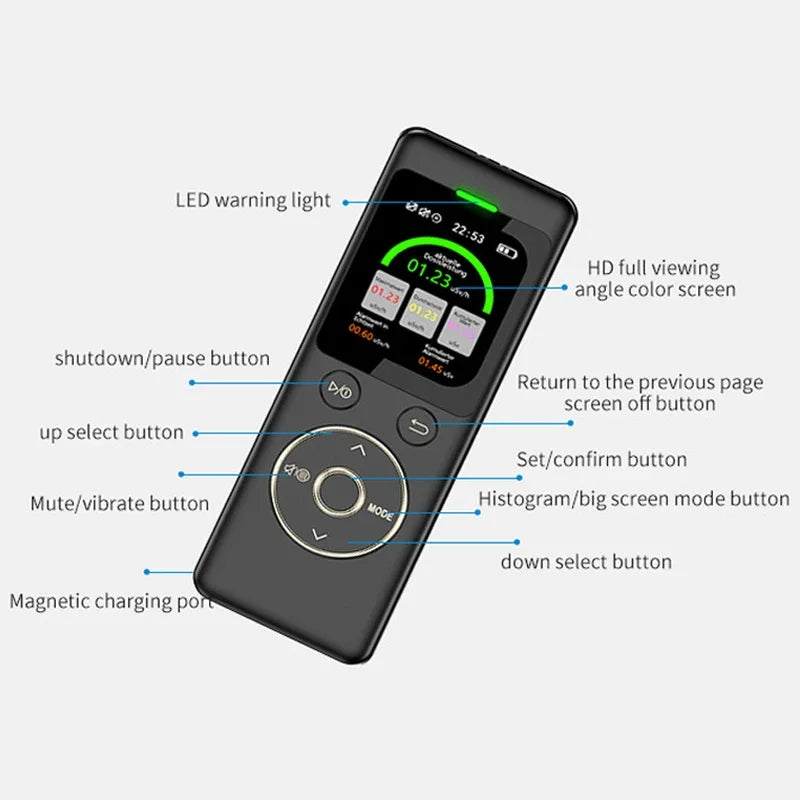 2024 NEW Waterproof Nuclear Radiation Detector Geiger counter High Precision X-ray Beta Gamma Radioactivity Tester Dosimeter