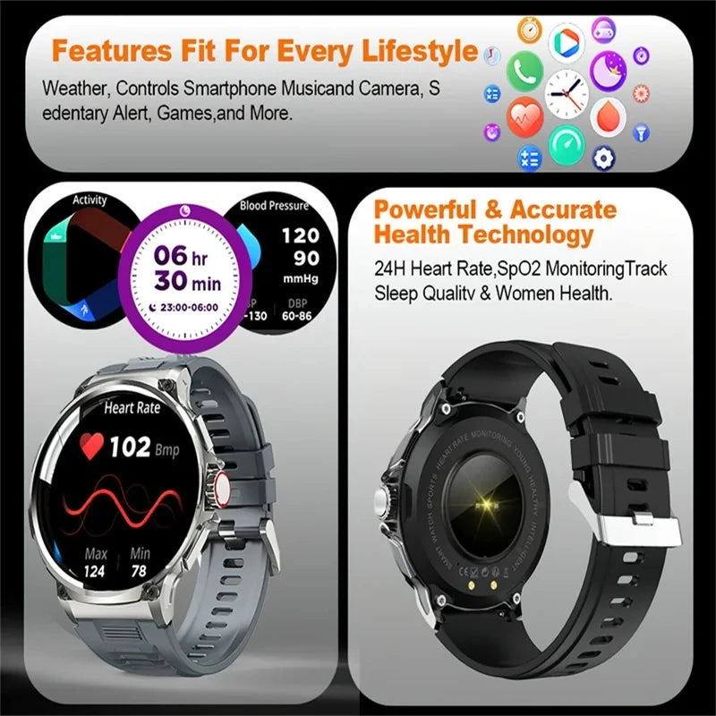 710mAh Smartwatch  1.85" HD Display  GPS tracking Heart rate and Blood pressure monitor Waterproof