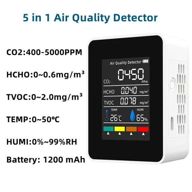 5 In 1 Digital Air Quality Detector CO2 HCHO TVOC Temperature Humidity Monitor Tester Carbon Dioxide LCD Rechargeable Detector