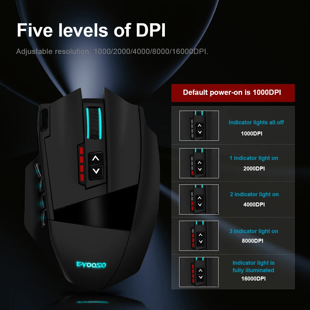 E-YOOSO X-33 RGB USB 2.4G Wireless Gaming Mouse 16000 DPI 16 buttons Programmable game Optical mice for Computer PC Laptop