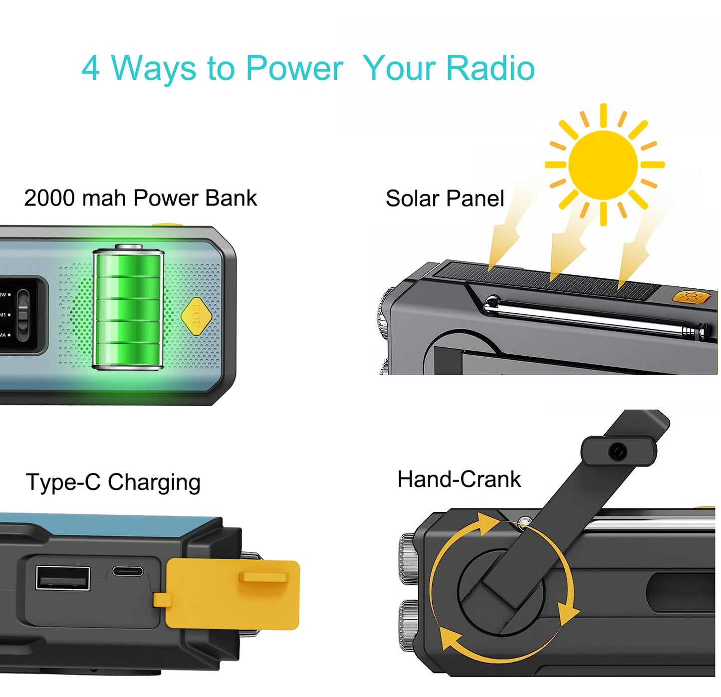 Emergency NOAA Weather Radio,Portable Hand Crank Radio,Solar Powered,AM/FM,SOS Alarm,Flashlight 2000mAh Rechargeable Power Bank