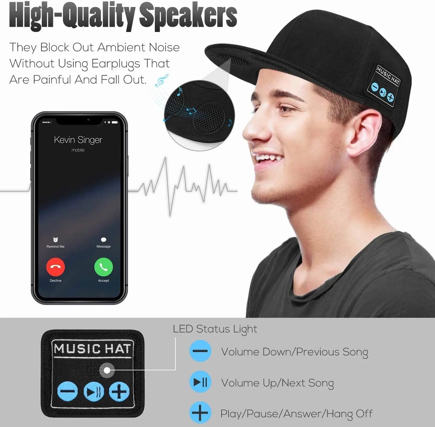 New Hat with Bluetooth Speaker Headphones Bluetooth Hat Wireless Smart Speaker Hat Headphones for Outdoor Sports with Microphone