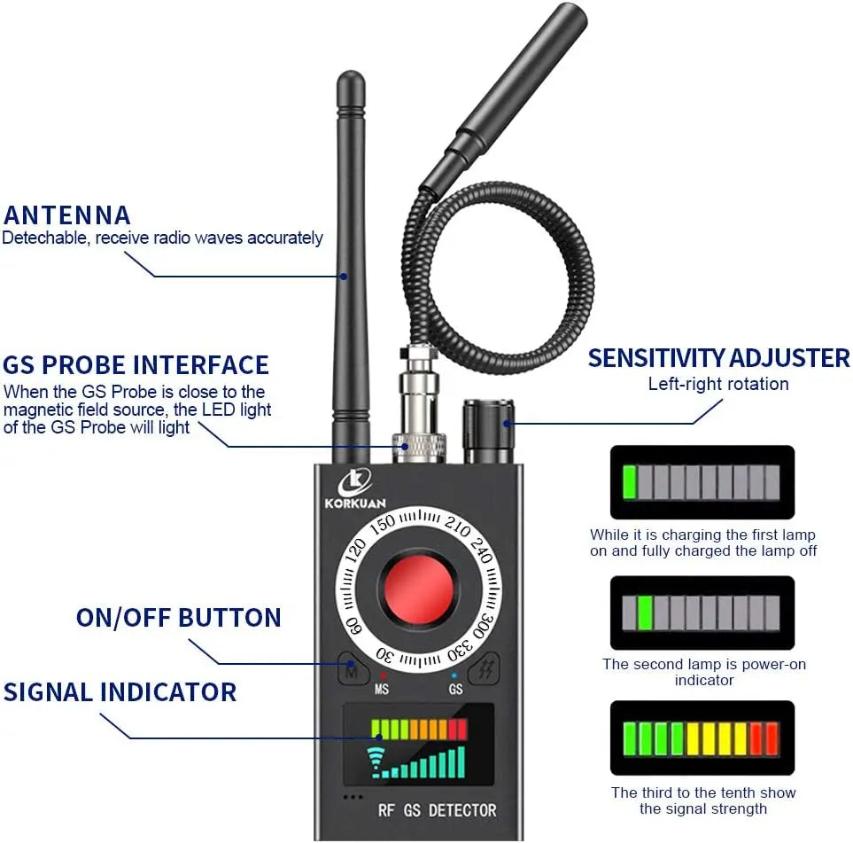 PEGATAH Anti Candid Detector Camera Bug Gadgets Wiretapping Finder GPS Signal lens RF Tracker Detect Multi-function Anti Camera