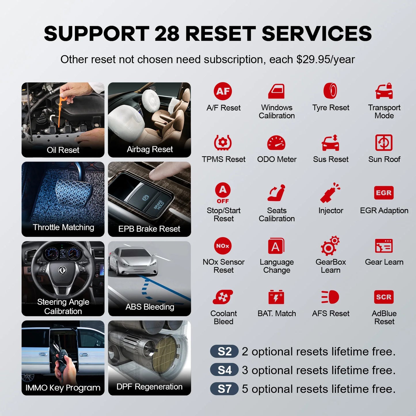 THINKCAR THINKSCAN PLUS S4 S7 OBD2 Scanner ECM ABS SRS TCM BCM System DIY Optional Reset Wifi Free Update Car Diagnostics Tools