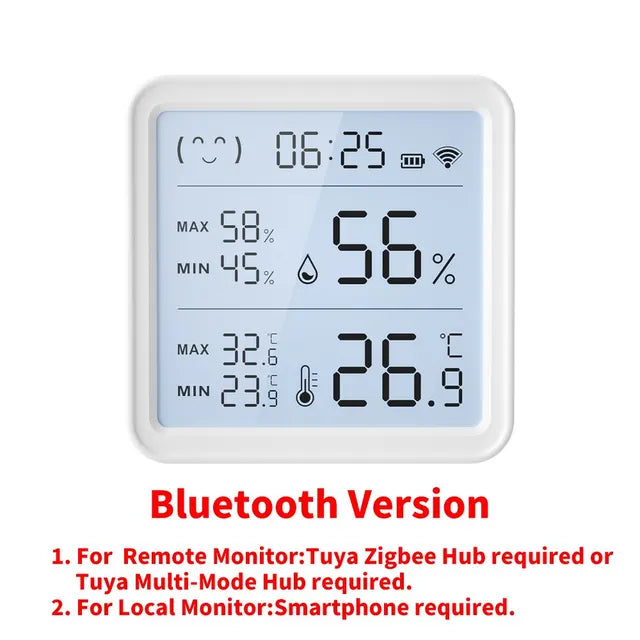 Tuya WiFi Temperature Humidity Sensor For Smart Home Backlight Hygrometer Thermometer Compatible Bluetooth APP Remote Control